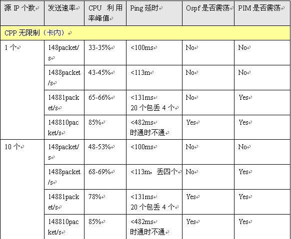 全发国际(中国)有限公司官网