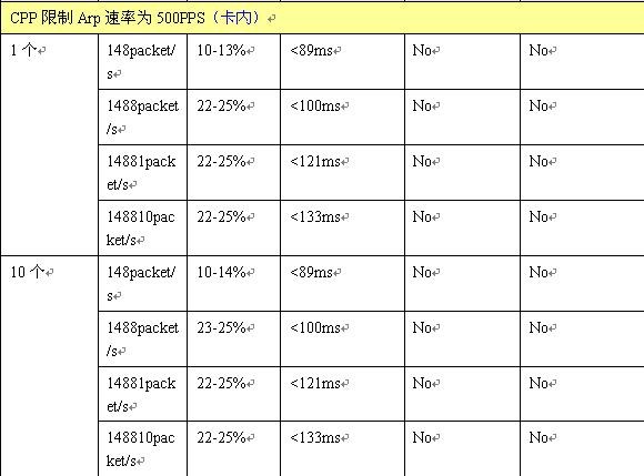 全发国际(中国)有限公司官网
