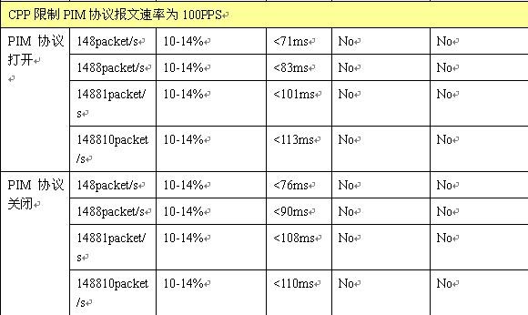 全发国际(中国)有限公司官网