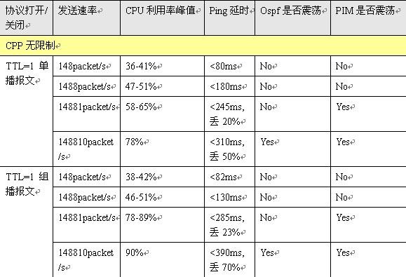 全发国际(中国)有限公司官网