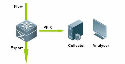 全发国际(中国)有限公司官网
