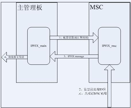 全发国际(中国)有限公司官网