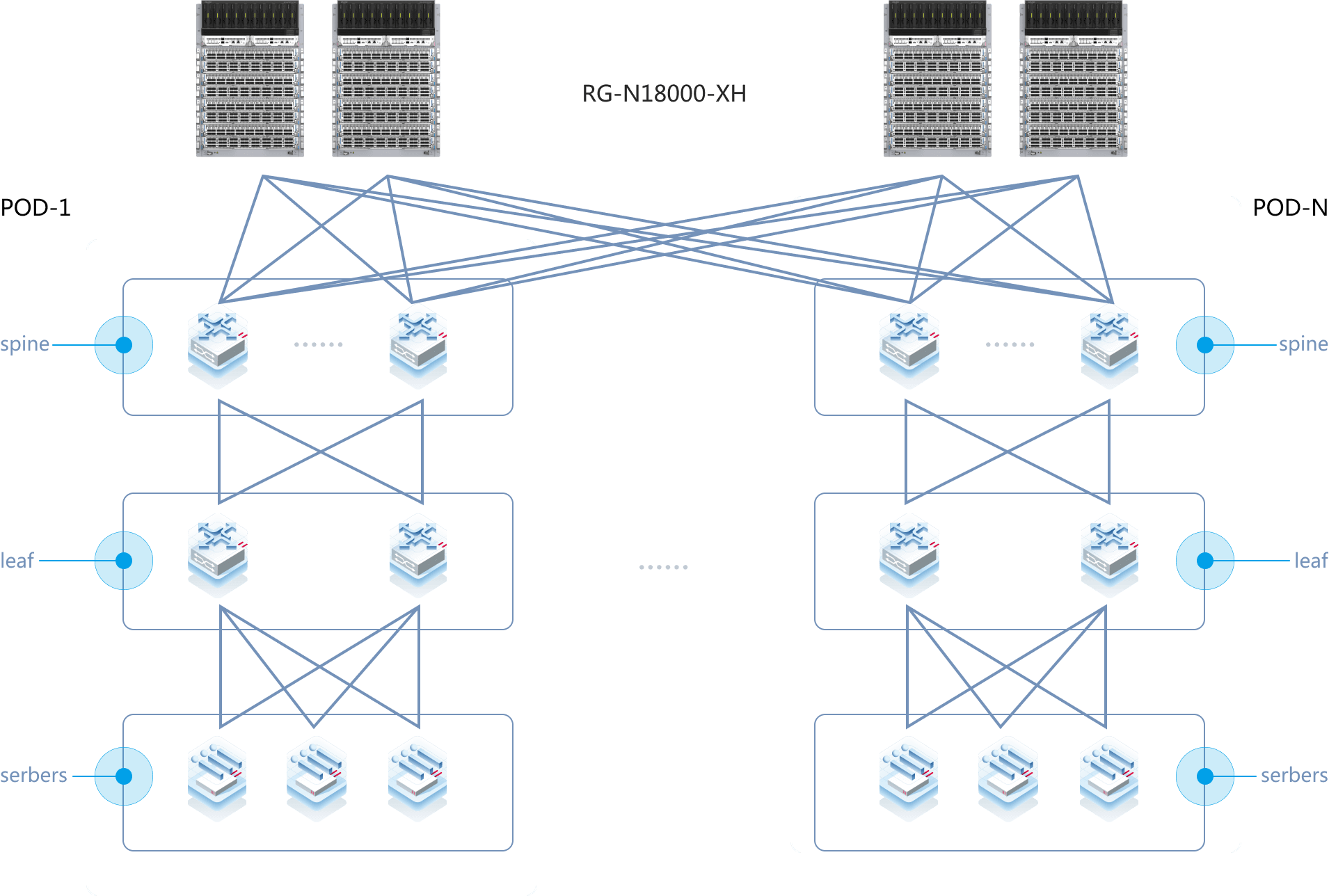 全发国际(中国)有限公司官网