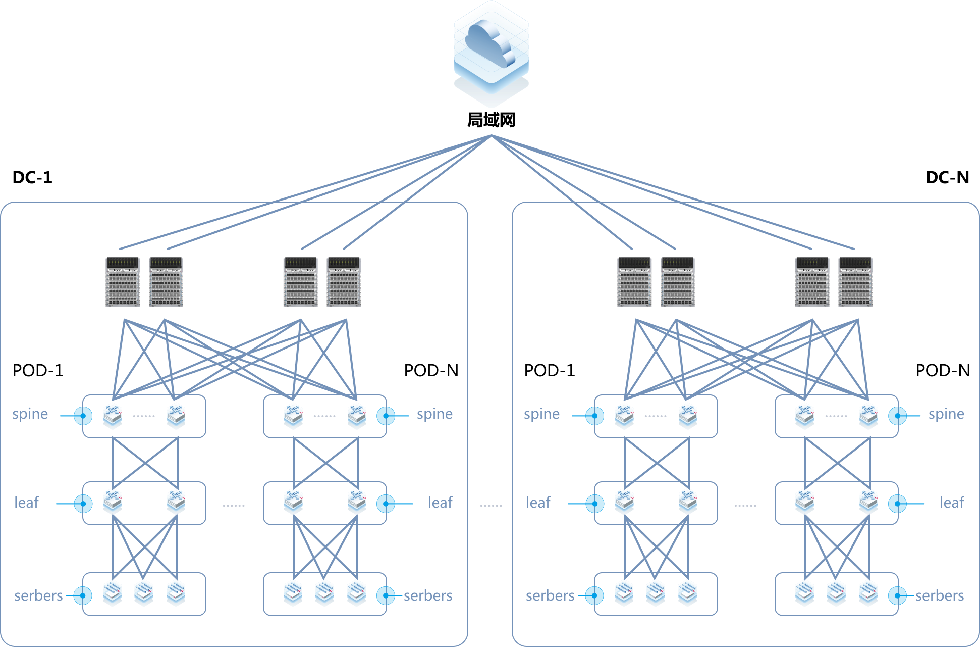 全发国际(中国)有限公司官网