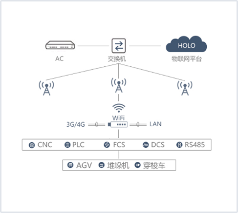 全发国际(中国)有限公司官网