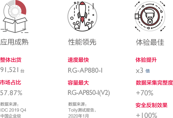 全发国际(中国)有限公司官网